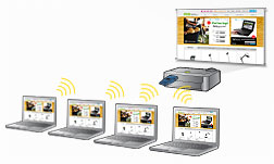 Wireless Ip Conference Room Phone Wireless Ip Conference Room Phone