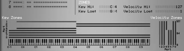 Korg Wavestation key velocity zones