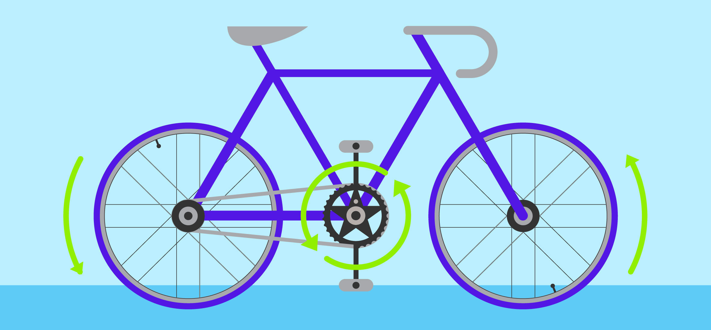 Bike Hero Image New