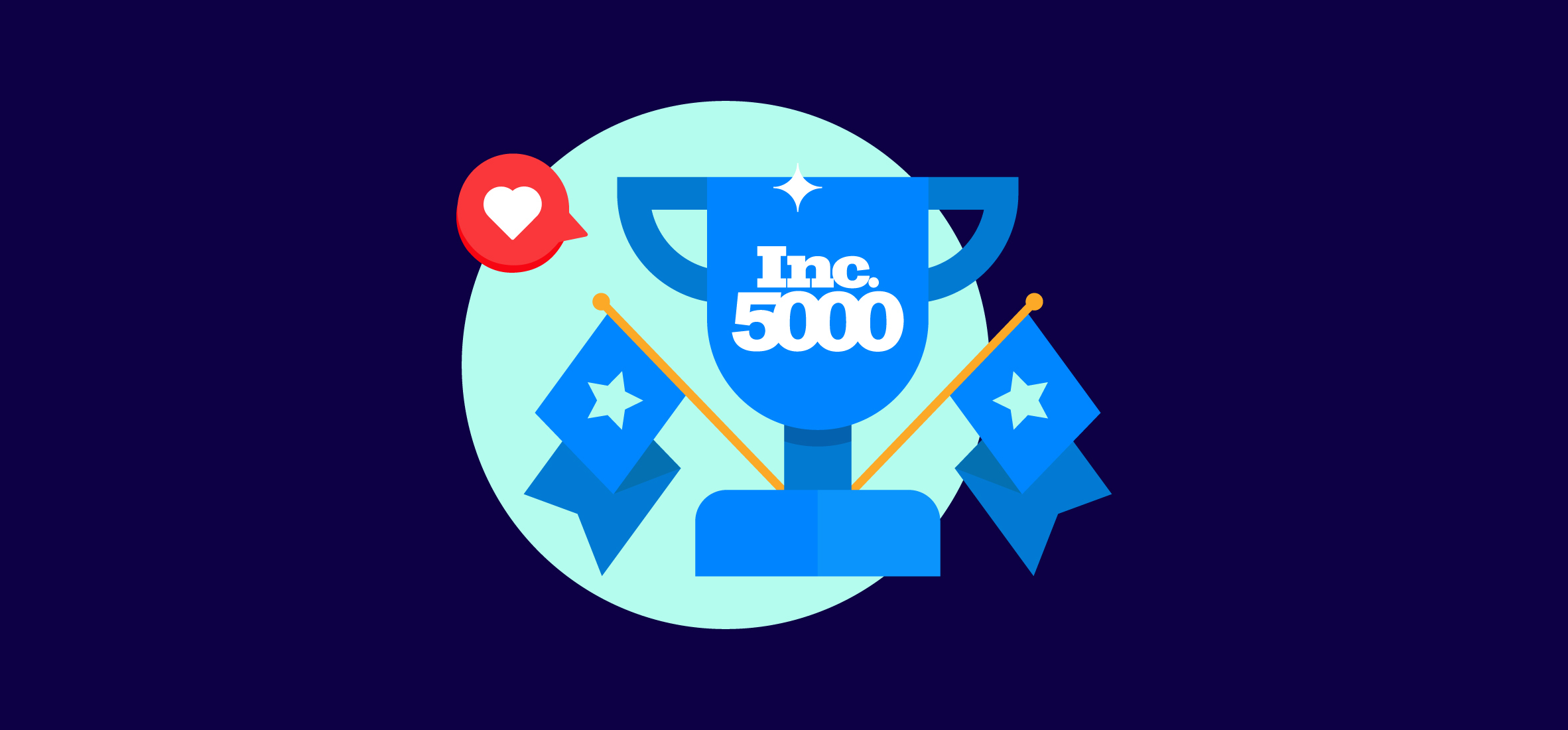Inc 5000 Hero Image