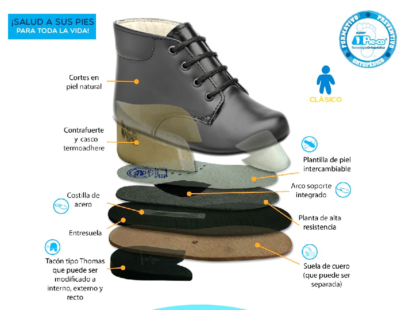 Zapatillas Que Numero De Pie Tiene Un NiÃ±o De AÃ±o Zapatos TamaÃ