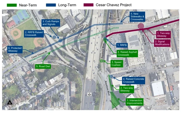 Diagram of the Hairball intersection with the near-term improvements described. Also long-term improvements including new sidewalks/crosswalks on the north side of Cesar Chavez east, a protected bikeway on the north side of Cesar Chavez from the path to Hampshire, a raised concrete crosswalk on Bayshore crossing Marin, and curb ramps and signals and a raised crosswalk at the path's crossing of northbound Potrero. A two-way bikeway on the south side of Cesar Chavez east is also marked as part of…