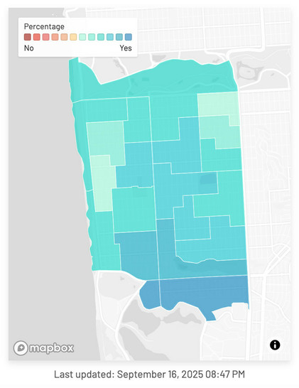 Map of the Central/Outer Sunset shaded to indicate how strongly people are voting yes on the recall. Every precinct is majority yes (this may change in subsequent ballot drops), but the precincts further south are notably stronger yeses, especially the ones south of Sloat Boulevard.