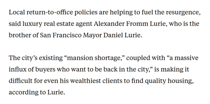 Local return-to-office policies are helping to fuel the resurgence, said luxury real estate agent Alexander Fromm Lurie, who is the brother of San Francisco Mayor Daniel Lurie.

The city’s existing “mansion shortage,” coupled with “a massive influx of buyers who want to be back in the city,” is making it difficult for even his wealthiest clients to find quality housing, according to Lurie.