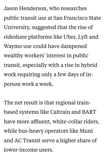 Jason Henderson, who researches public transit use at San Francisco State University, suggested that the rise of rideshare platforms like Uber, Lyft and Waymo use could have dampened wealthy workers’ interest in public transit, especially with a rise in hybrid work requiring only a few days of in-person work a week. 

The net result is that regional train-based systems like Caltrain and BART have more affluent, white-collar riders, while bus-heavy operators like Muni and AC Transit serve a hi…
