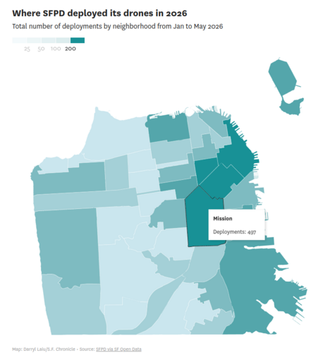 Where SFPD deployed its drones by neighborhood. The Mission is highlighted with 497 deployments. (You can't tell visually, but the interactive map shows fewer deployments in the similarly darkly shaded SoMa, Financial District/South Beach, and Tenderloin.)