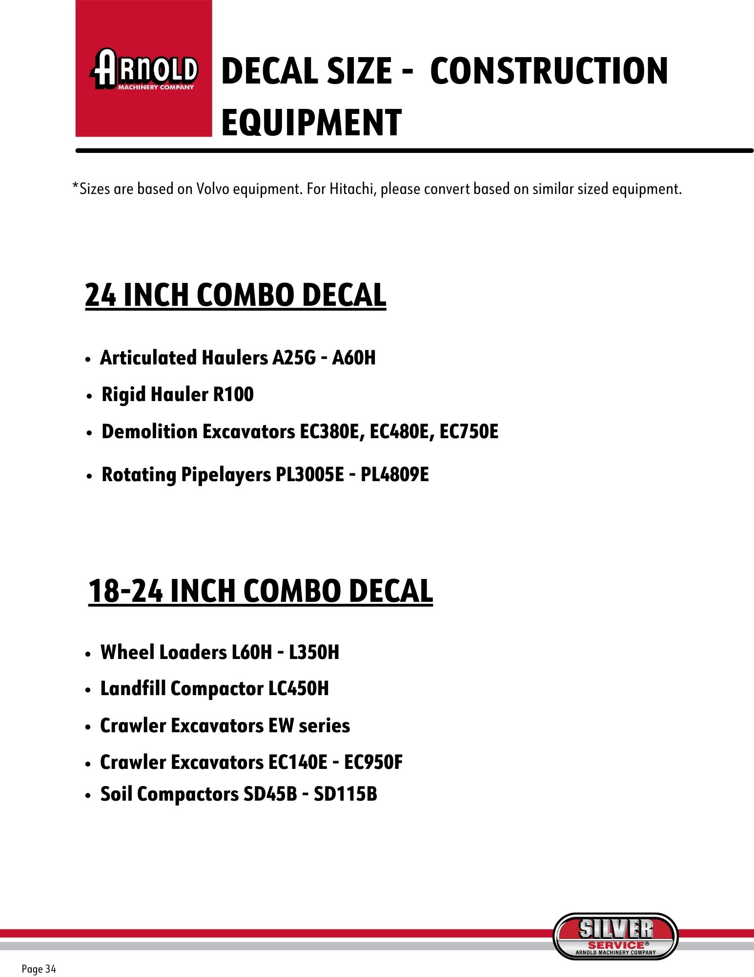 branding guide pg34