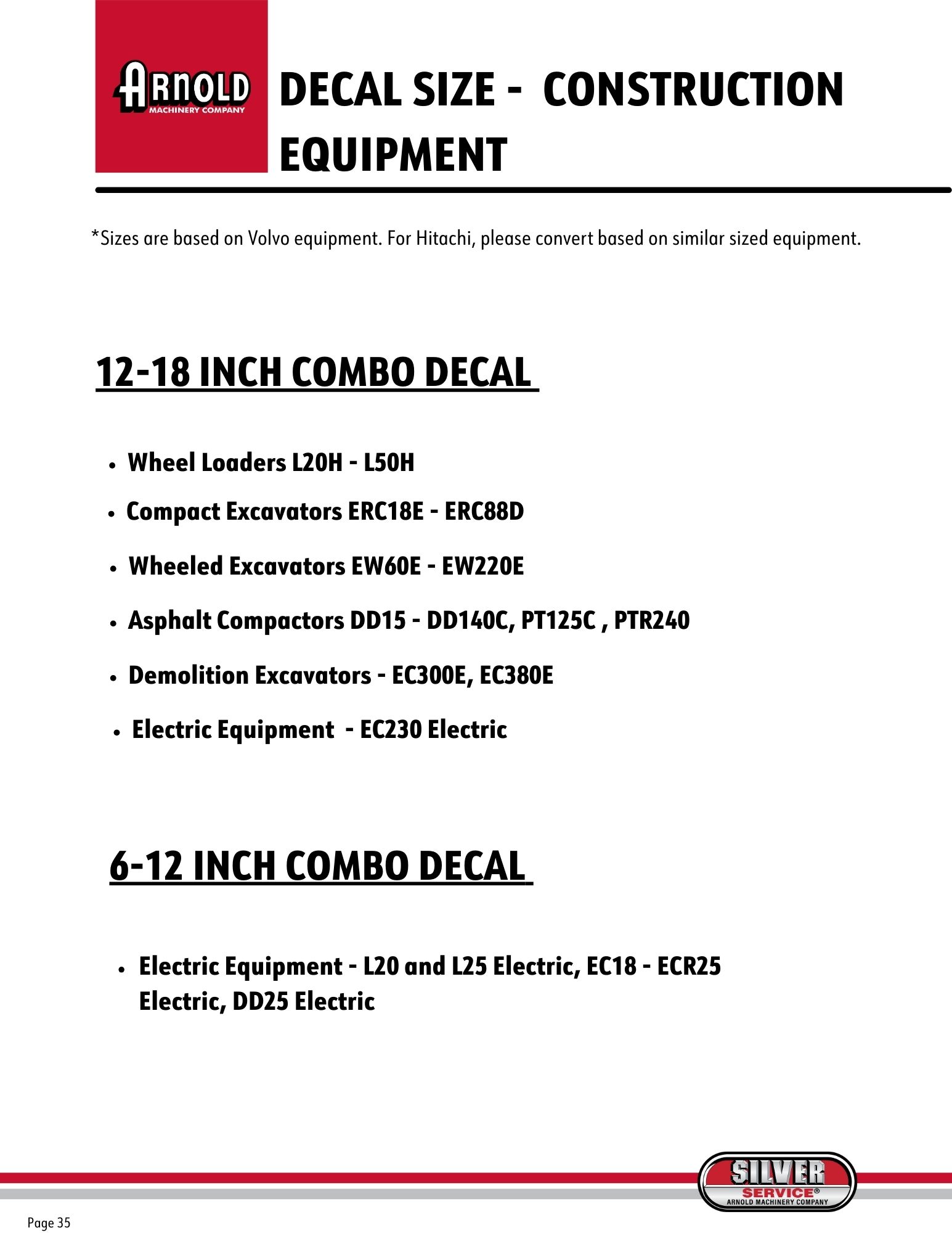 branding guide pg35