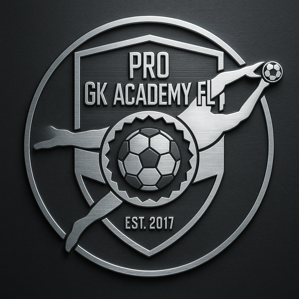 PRO GK ACADEMY