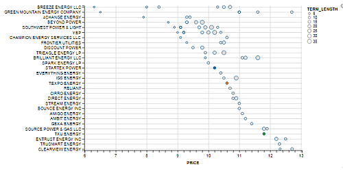 image-scatterplot-renewable