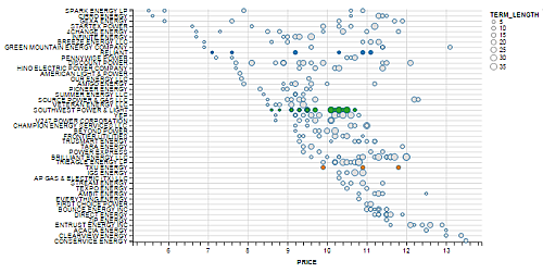 image-scatterplot