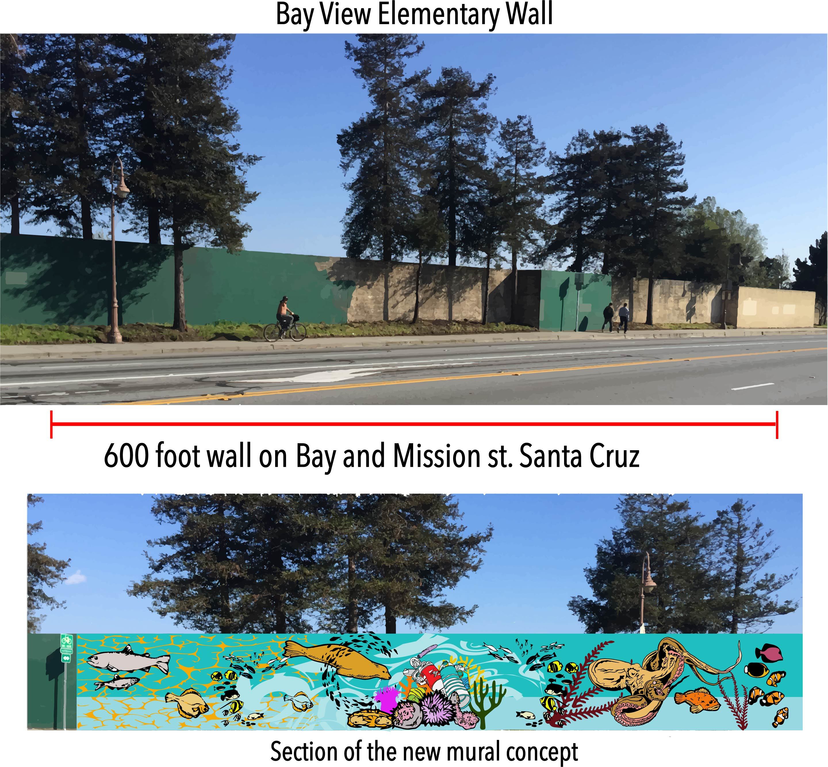 Mission Street Wall Mock Up