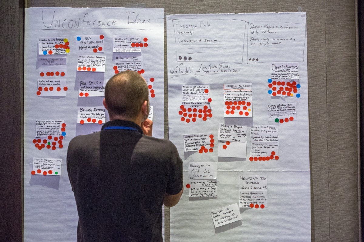 <p>Deciding on unconference topics</p>