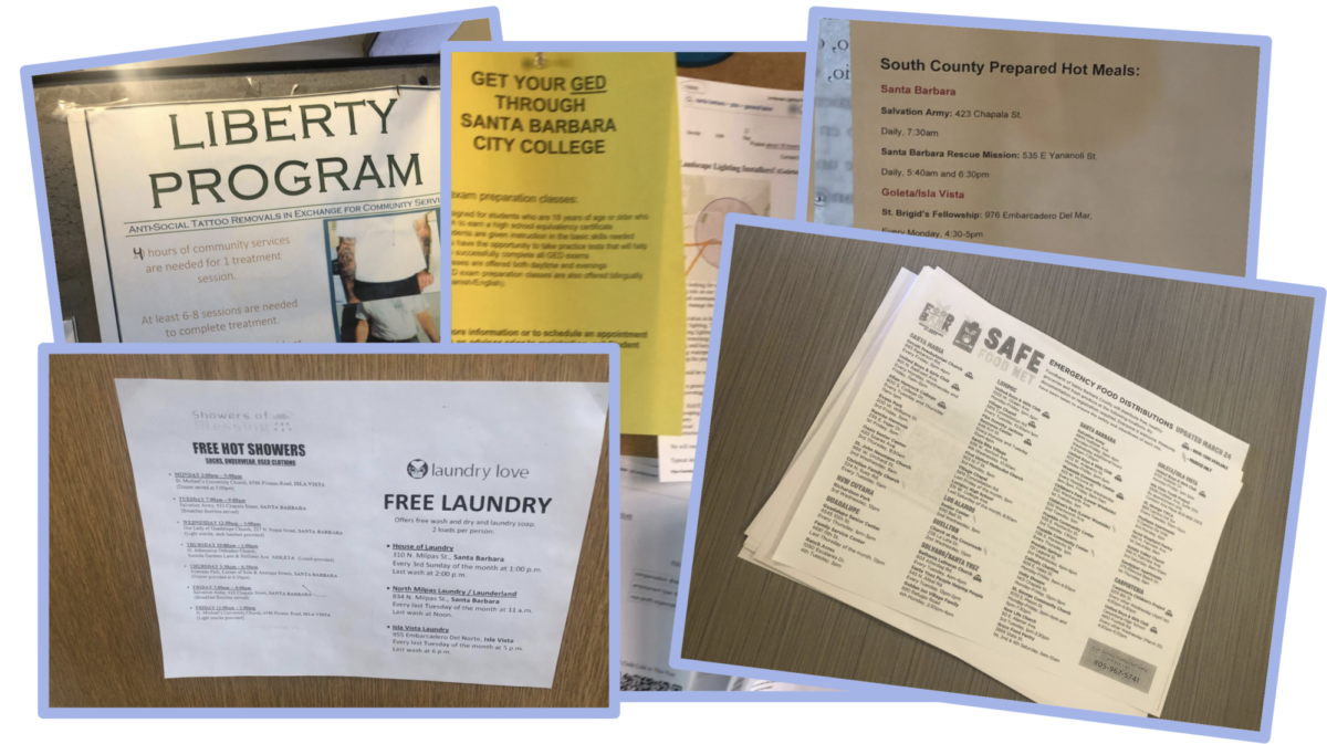 Pictures of flyers in the county probation office