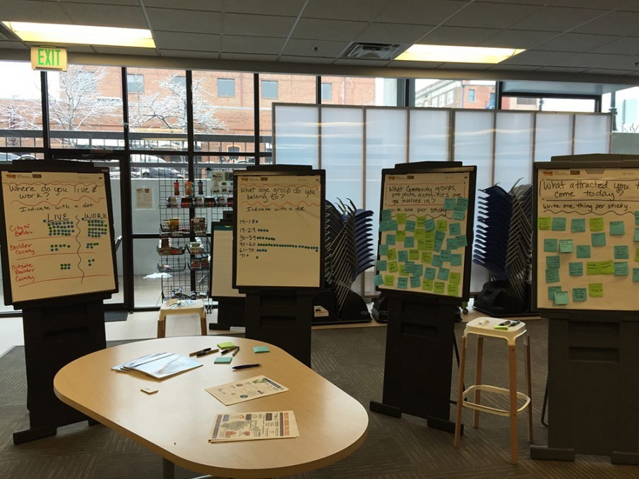 <p>The results of a sticky dot exercise in Boulder.</p>