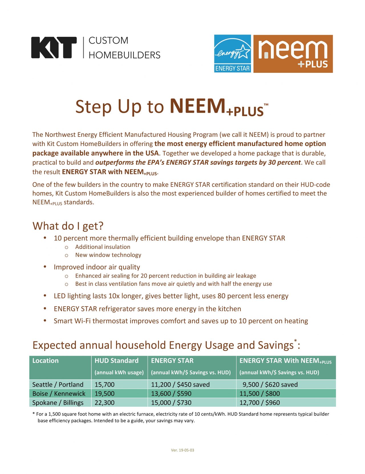 manufactured-homes-kit-custom-home-builders-offering-most-energy