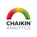 Chaikin Analytics icon