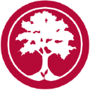 Finca International icon