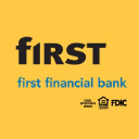 First Financial Bancorp. icon