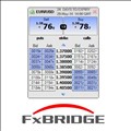 FX Bridge icon