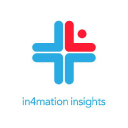 IN4MATION INSIGHTS icon