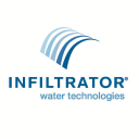 Infiltrator Water Technologies icon