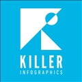 Killer Infographics icon