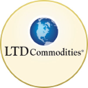 LTD Commodities icon