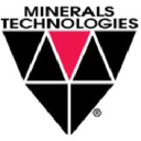 Minerals Technologies icon