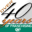 Minuteman Press icon