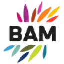 Performance Indicator icon