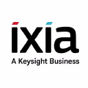Ixia icon