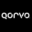 Qorvo, Inc. icon
