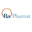Ra Pharmaceuticals icon