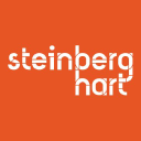 Steinberg Architects icon