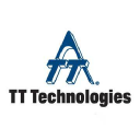 TT Technologies icon