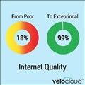 VeloCloud icon