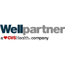 Wellpartner icon