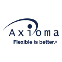 Axioma icon