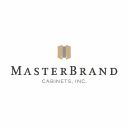 MasterBrand Cabinets' Logo