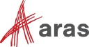 Aras Corporation icon