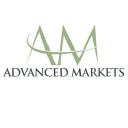Advanced Markets icon