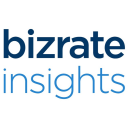 Bizrate Insights icon