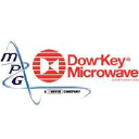 Dow-Key Microwave icon