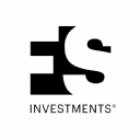 Franklin Square Capital Partners icon