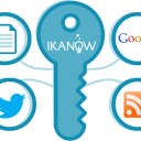 IKANOW icon