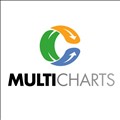 MultiCharts icon