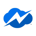 nClouds, Inc. icon