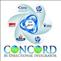 SCM Solution icon