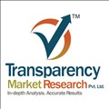 Transparency Market Research PVT. LTD icon